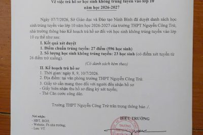 TRƯỜNG THPT NGUYỄN CÔNG TRỨ THÔNG BÁO DANH SÁCH TRÚNG TUYỂN VÀO LỚP 10 NĂM HỌC 2026-2027