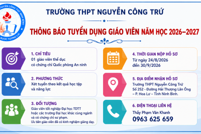 TRƯỜNG THPT NGUYỄN CÔNG TRỨ THÔNG BÁO TUYỂN GIÁO VIÊN NĂM HỌC 2026-2027